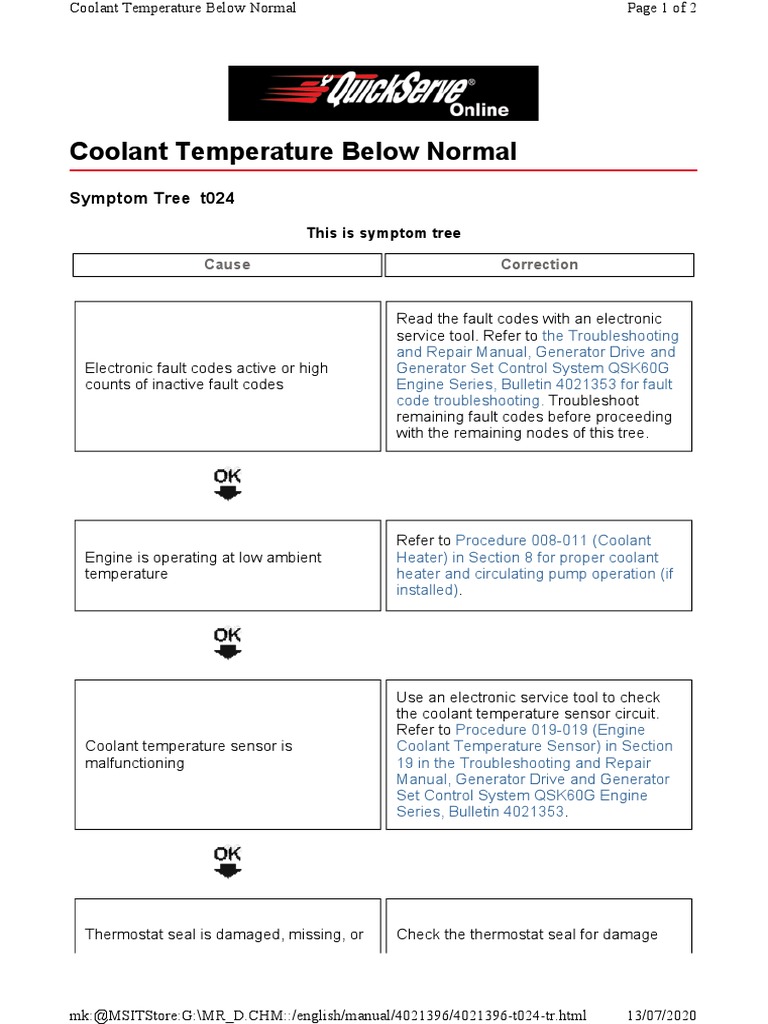 Coolant Temp. Below Normal PDF Thermostat Troubleshooting