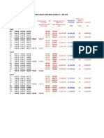 Foaie de Calcul Dimensiuni Epruvete Proba 2 - 28 Zile