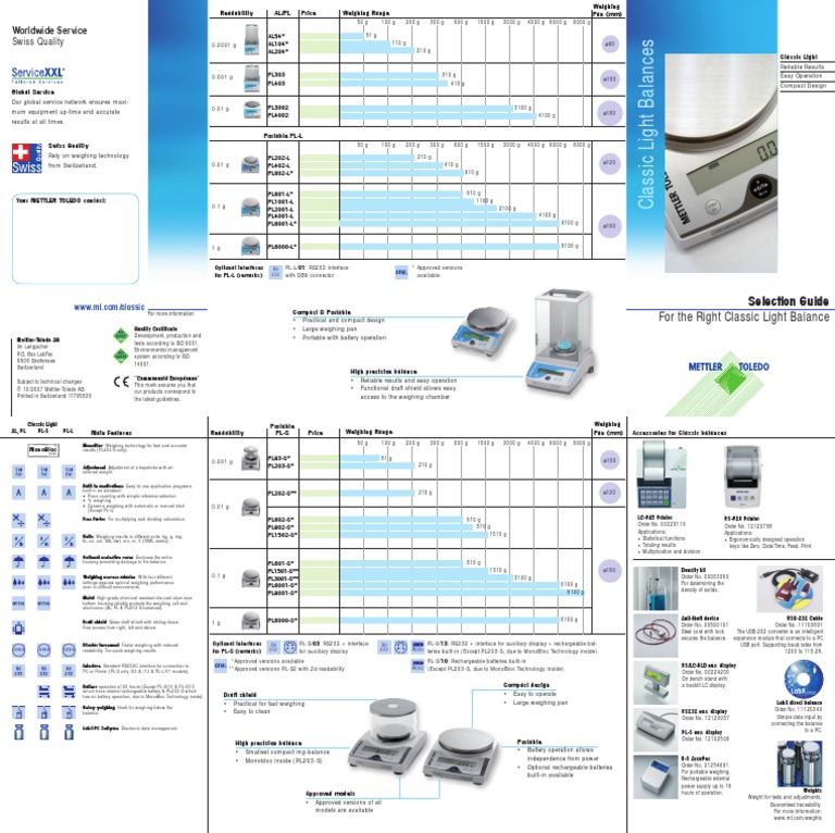 Classiclightselectionguide10-2007en PDF | PDF | Electronics | Computer ...