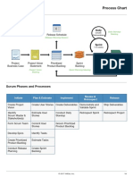 scrum-process-chart.pdf