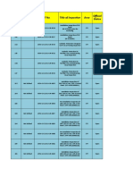 STF PunchList Rfi 2