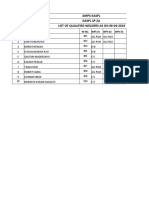 Amps Kaspl Kaspl SP 2A List of Qualified Welders As On 06-04-2019