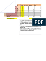 Ejercicio Ruta Critica Excel