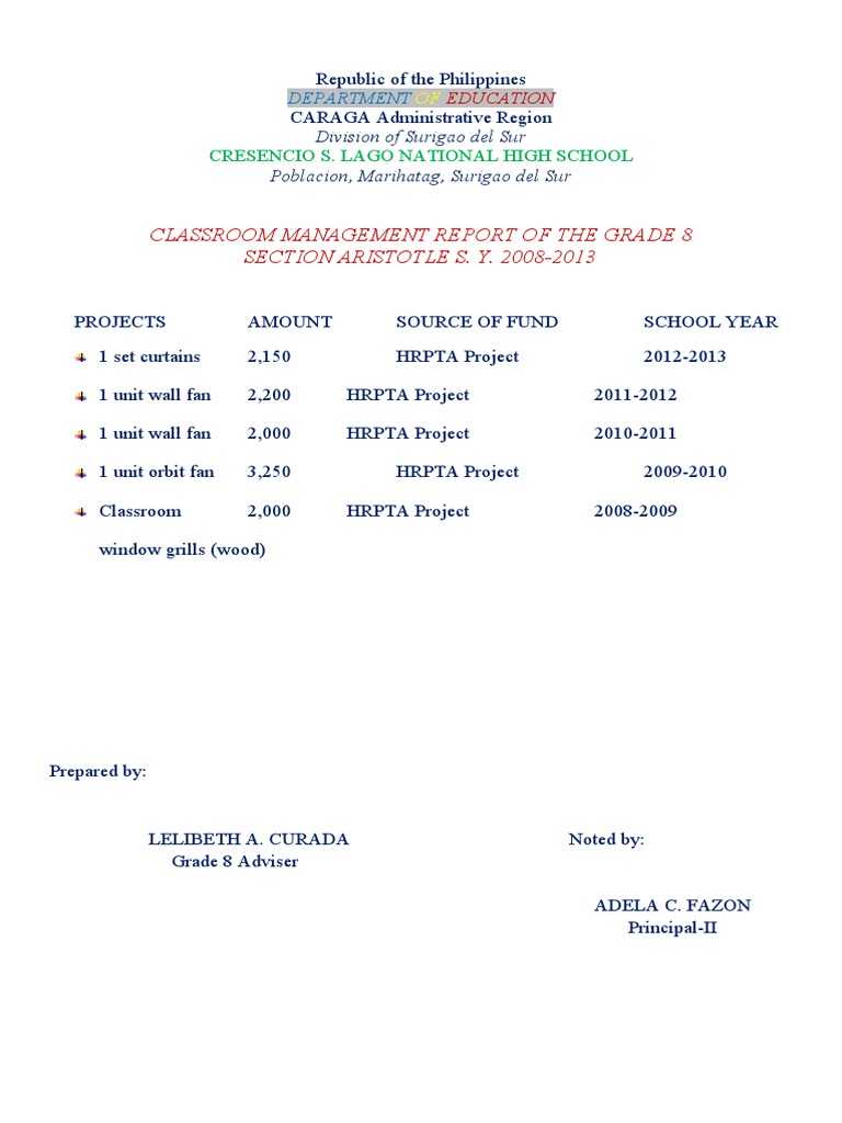 Classroom Management Report of The Grade 8 SECTION ARISTOTLE S. Y. 2008 ...