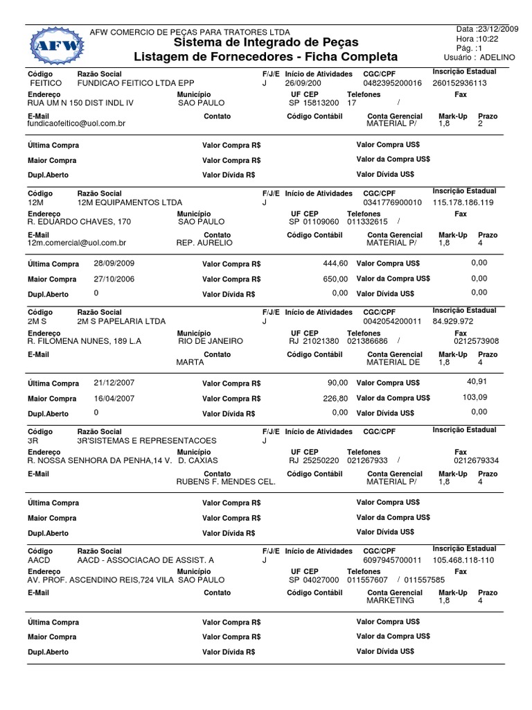 Lista Fornecedores Afw PDF | PDF | Indústrias de serviços | Empresas