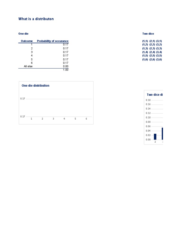 3 2 What Is A Distribution Lesson Pdf Probability Theory Probability