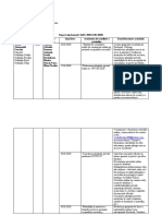 Consiliere Scoala Gimnaziala Frecatei 1620.03.2020 Gradinite Structuri