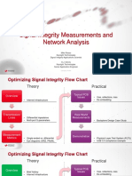 Signal Integrity Measurements and Network Analysis