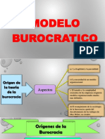 Modelo Burocrático