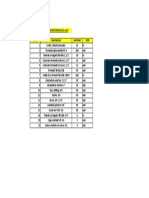 MATERIALES PARA CULMINAR A1 yA2 (1) ERIKE