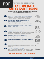 Firewall Migration Checklist