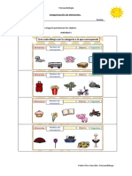 Categorización de Elementos