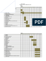 Vi 6.1. Gantt