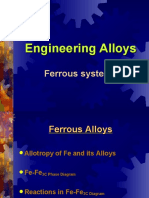 Engineering Alloys (Ferrous)