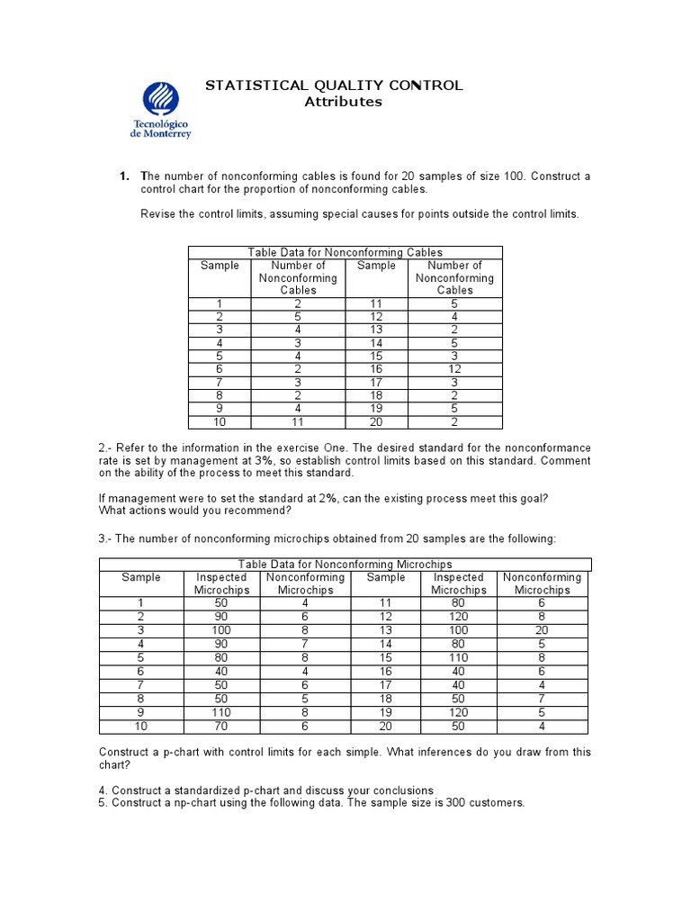 Statistical Quality Control Attributes PDF Probability And