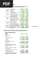 Capstone Project I: #2. Do A Ratio Analysis of Financial Statements For Startup