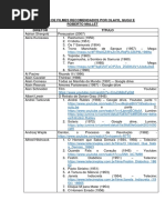 Compilado de Filmes Recomendados Por Olavo, Gugu e Roberto Mallet