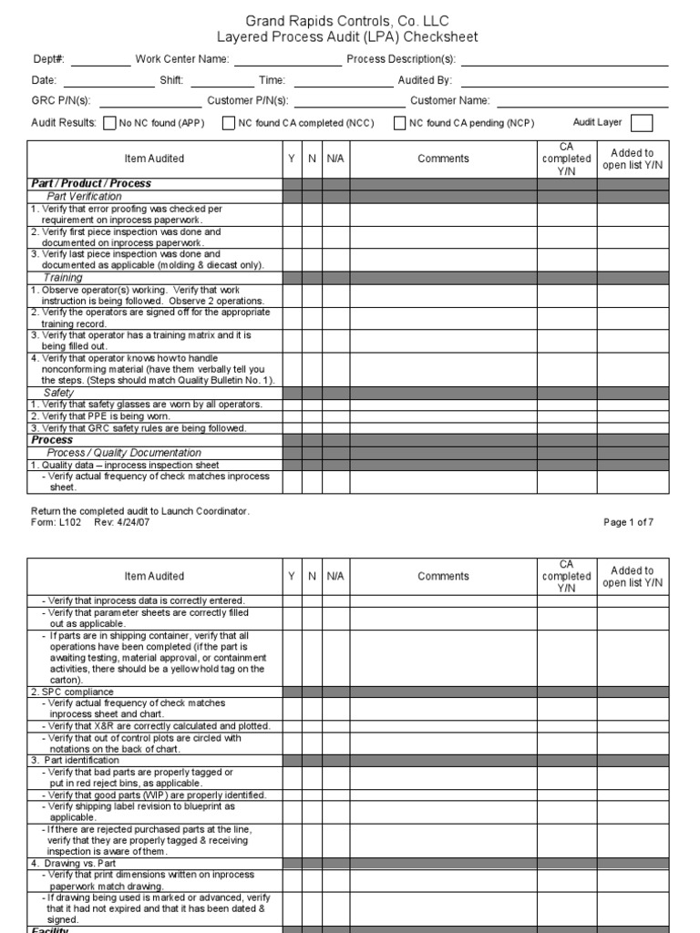 Layered Process Audit Checklist | PDF | Audit | Business