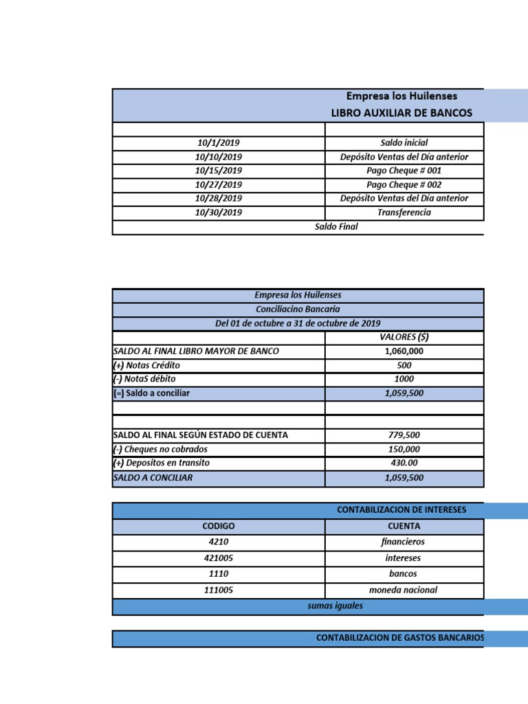 Taller Bancos | PDF | Tarjeta de débito | Bancos