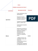 Actividades de Reanudación Fase 2