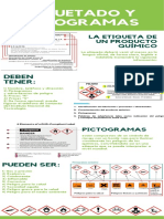 Infografia de Etiquetado y Pictogramas