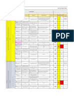 Evidencia 2 Matriz de Riesgos