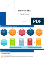 Flujo Instalacion de Proyecto ERA(2).pptx