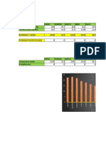 Climograma Excel 2