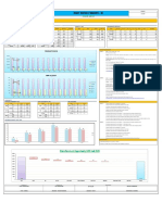 Daily Report H1 Tanggal 02 Juli 2020