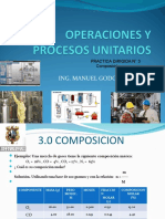 Practicas N° 3 Composicion Operaciones y Procesos Unitarios