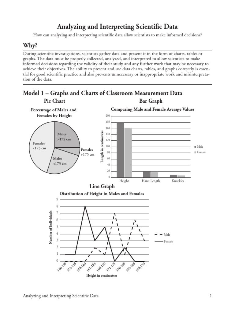 4-analyzing-and-interpreting-scientific-data-s-pdf-pdf-outlier-median