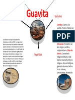 Guavita