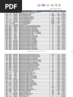 Pedido Punto Corea 13-01-20