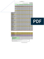 4 - FORMATO - 06Ay06B (Antes - Anexo 3 - y - 4)