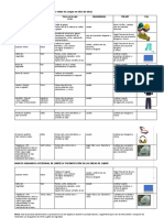 Anexo 10. Matriz de Epp