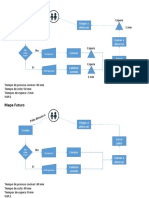 Value stream map.pptx