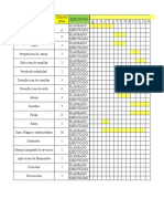 PROCESO DE COSTOS Politecnico Gran Colombiano