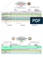 Supplemental Procurement Plan (SPP) : Caorasan Elementary School