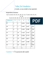 Taller De Estadística 2