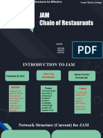 JAM Chain of Restaurants: Uid No. - 1827160 - 1818533 - 1825762