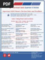 Early Voting Hours/locations in Palm Beach County