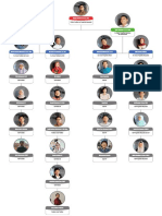 Profil Tim Penelitian dan Pengabdian Masyarakat