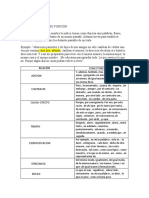 Los conectores y su función en la organización de ideas