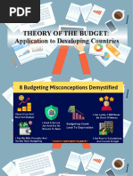 THEORY OF THE BUDGET - Odp