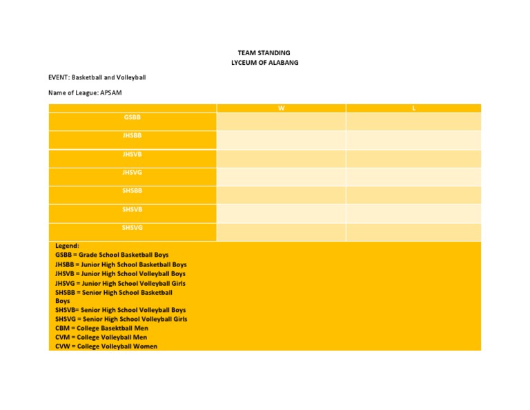 APSAM League Team Standings | PDF | Sports & Recreation