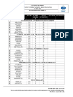 Checklist Grade 12