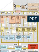 Abp - Mapa Conceptual, Caso Clinico 2 - 2020