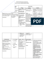 Actividad 2 administración de medicamentos