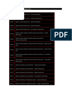 [KIA]_Codigos_OBDII_para_vehiculos_KIA.pdf · versión 1-1.pdf