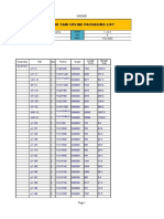 Ahmad Yani Upline Packaging List